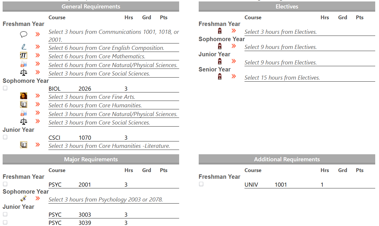 Degree editing with course requirements
